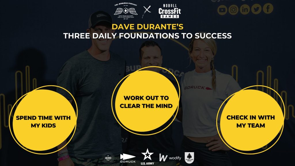 Power Money Fitness CEO Dave Durante joins Fran Racioppi and Jessie Graff on The Jedburgh Podcast from CrossFit Games 2023.