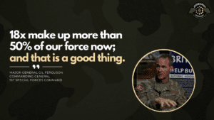 Major General Gil Ferguson, Commanding General of 1st Special Forces Command joins Fran Racioppi on the Jedburgh Podcast.