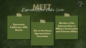 Representative Mike Levin, CA 49, joins Fran Racioppi on the Jedburgh Podcast